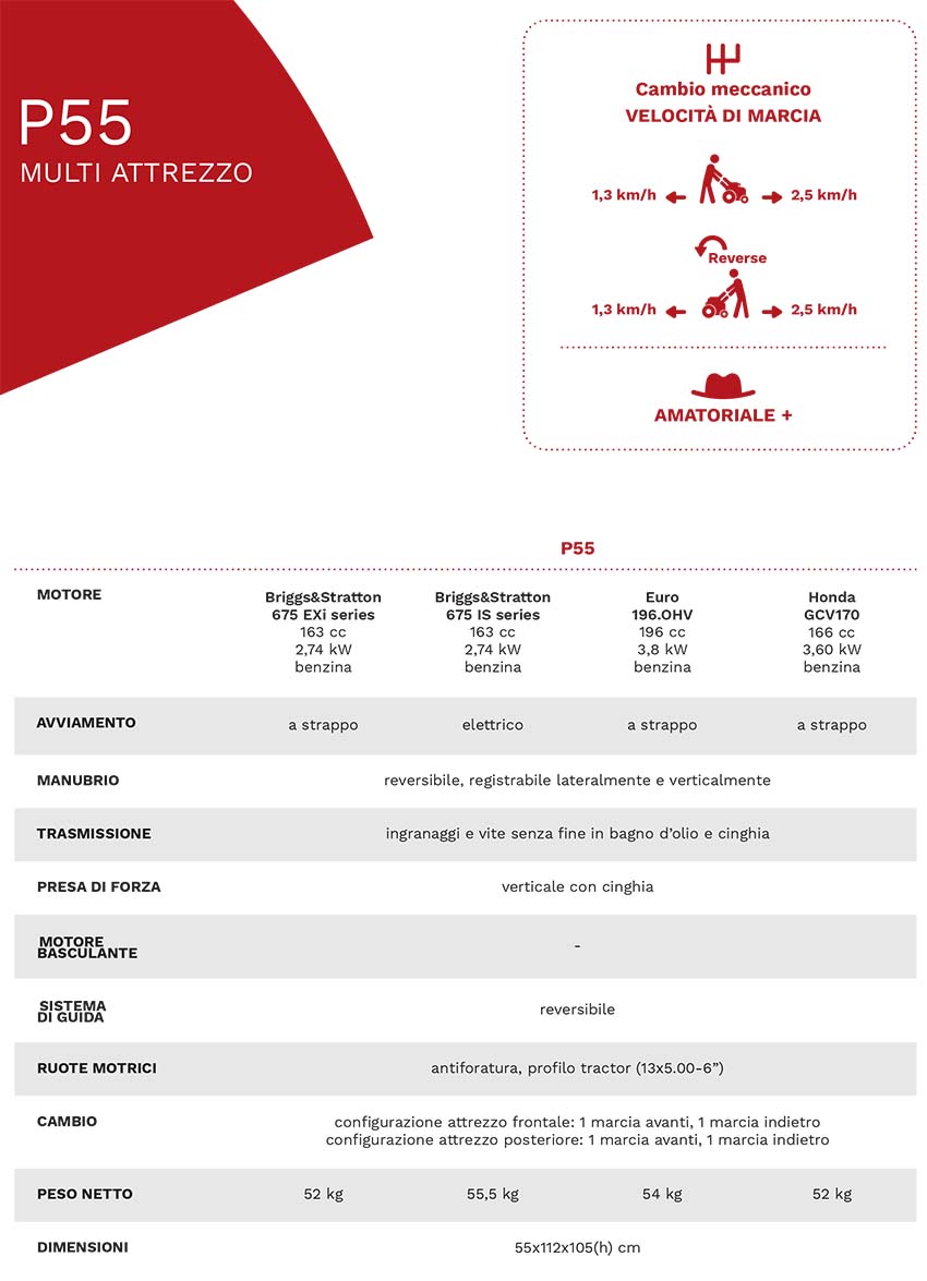 Motofalciatrice EUROSYSTEMS Mod.P 55 - Motore HONDA GCVx170 - Macchina Polifunzionale-marcia Avanti E Retro -Diserbo Forniture Negozio AAHKMJXYDAFdJAOAIMEbOAcha1YClrUob8DOvCbHXhBKn67OkSPfb04Tmkoz6FxR7zgEM340eRyMqQs5st9SEfkZmnGGPDjSI7OjjwLUbUkk l8IA 1Z1zmbZmYdSweMhRs=