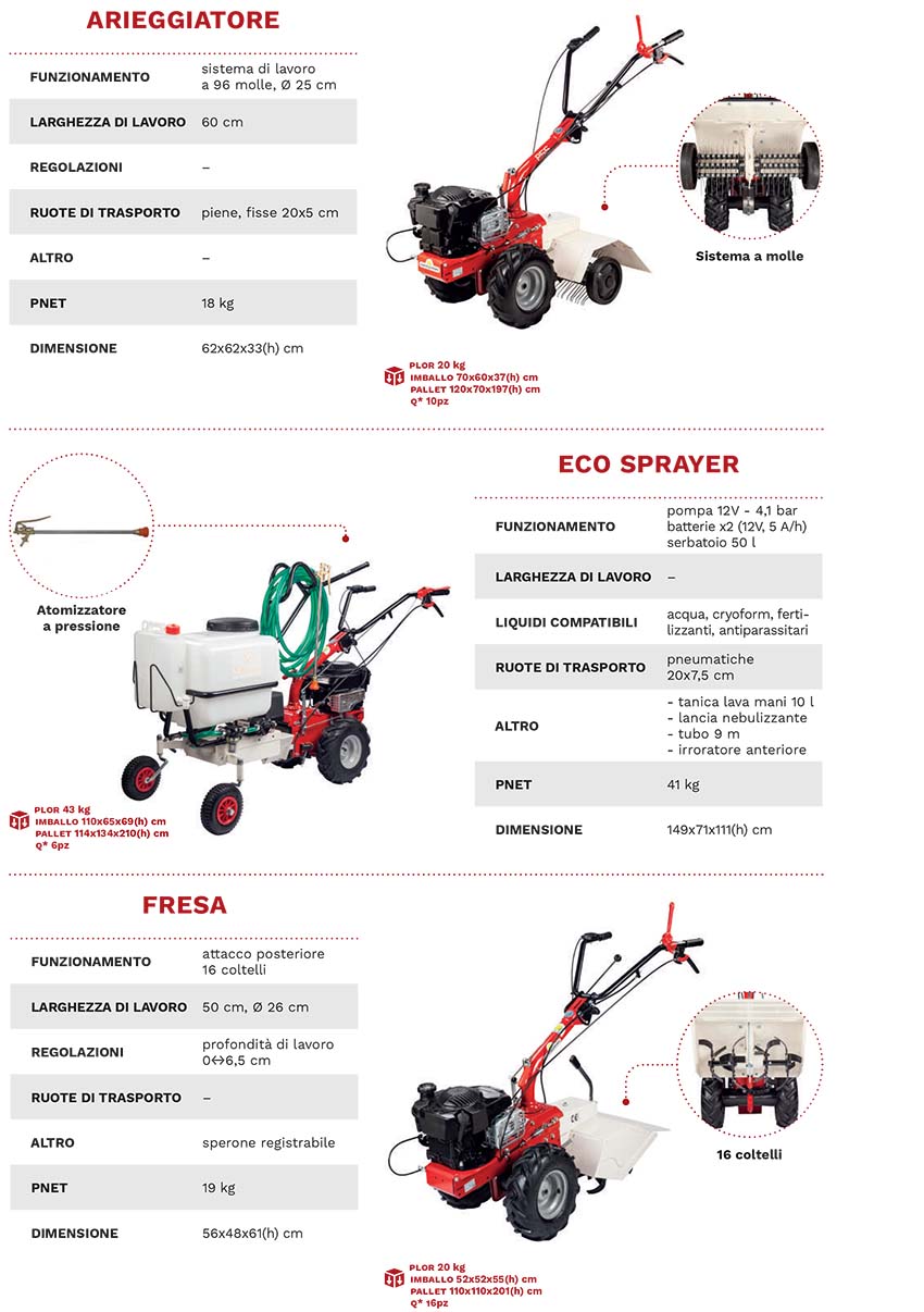 Motofalciatrice EUROSYSTEMS Mod.P 55 - Motore HONDA GCVx170 - Macchina Polifunzionale-marcia Avanti E Retro -Diserbo Forniture Negozio AAHKMJXYDAFdJAOAIMEbOAcha1YClrUob8DOvCbHXhBKn67OkSPfb04Tmkoz6FxR7zgEM340eRyMqQs5st9SEfkZmnGGPDjSI7OjjwLUbUkk n4nl4UKNCWyv5qriISgMGQ=