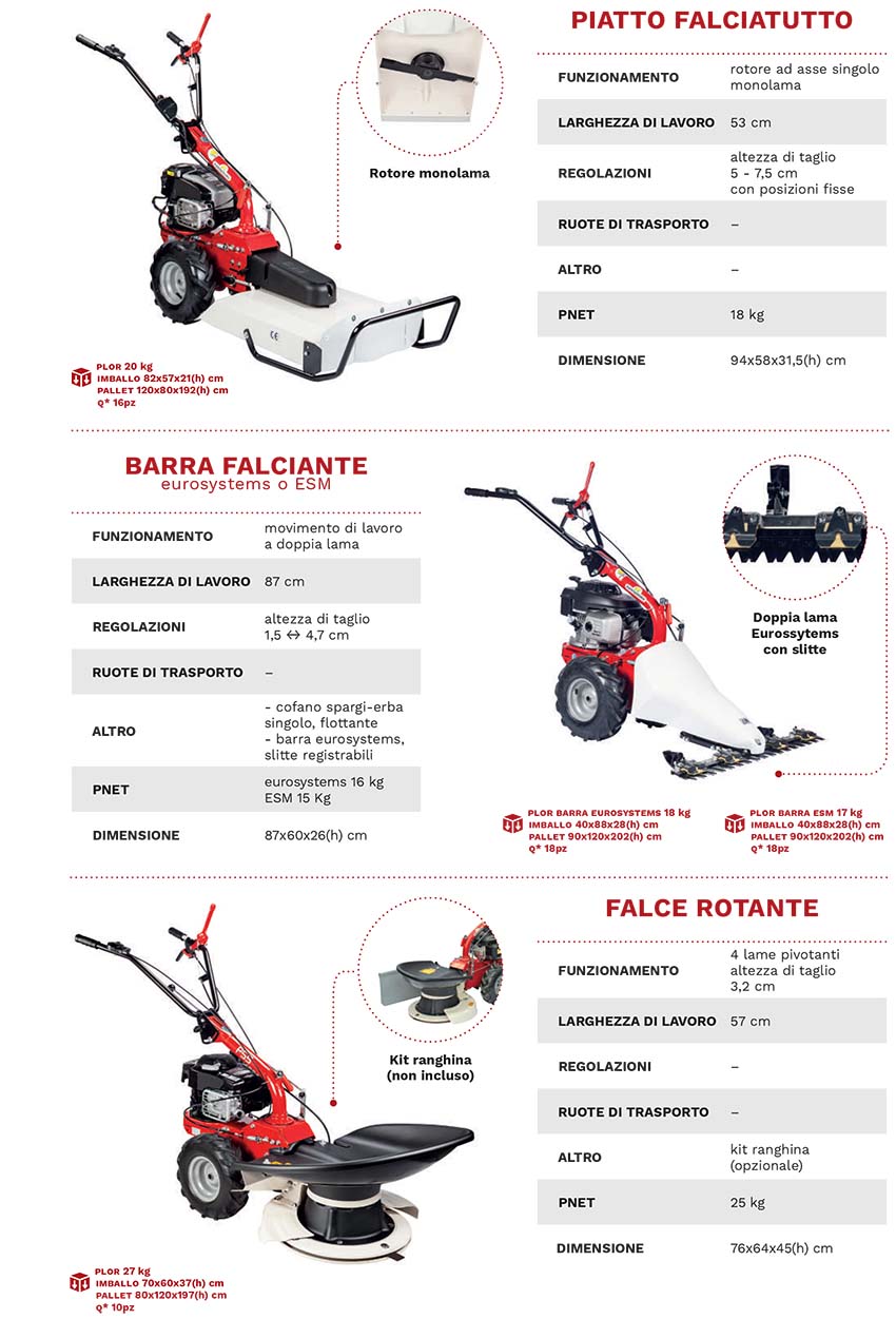 Motofalciatrice EUROSYSTEMS Mod.P 55 - Motore HONDA GCVx170 - Macchina Polifunzionale-marcia Avanti E Retro -Diserbo Forniture Negozio AAHKMJXYDAFdJAOAIMEbOAcha1YClrUob8DOvCbHXhBKn67OkSPfb04Tmkoz6FxR7zgEM340eRyMqQs5st9SEfkZmnGGPDjSI7OjjwLUbUkk nAhIQcFwaso5v z8zsSqFg=