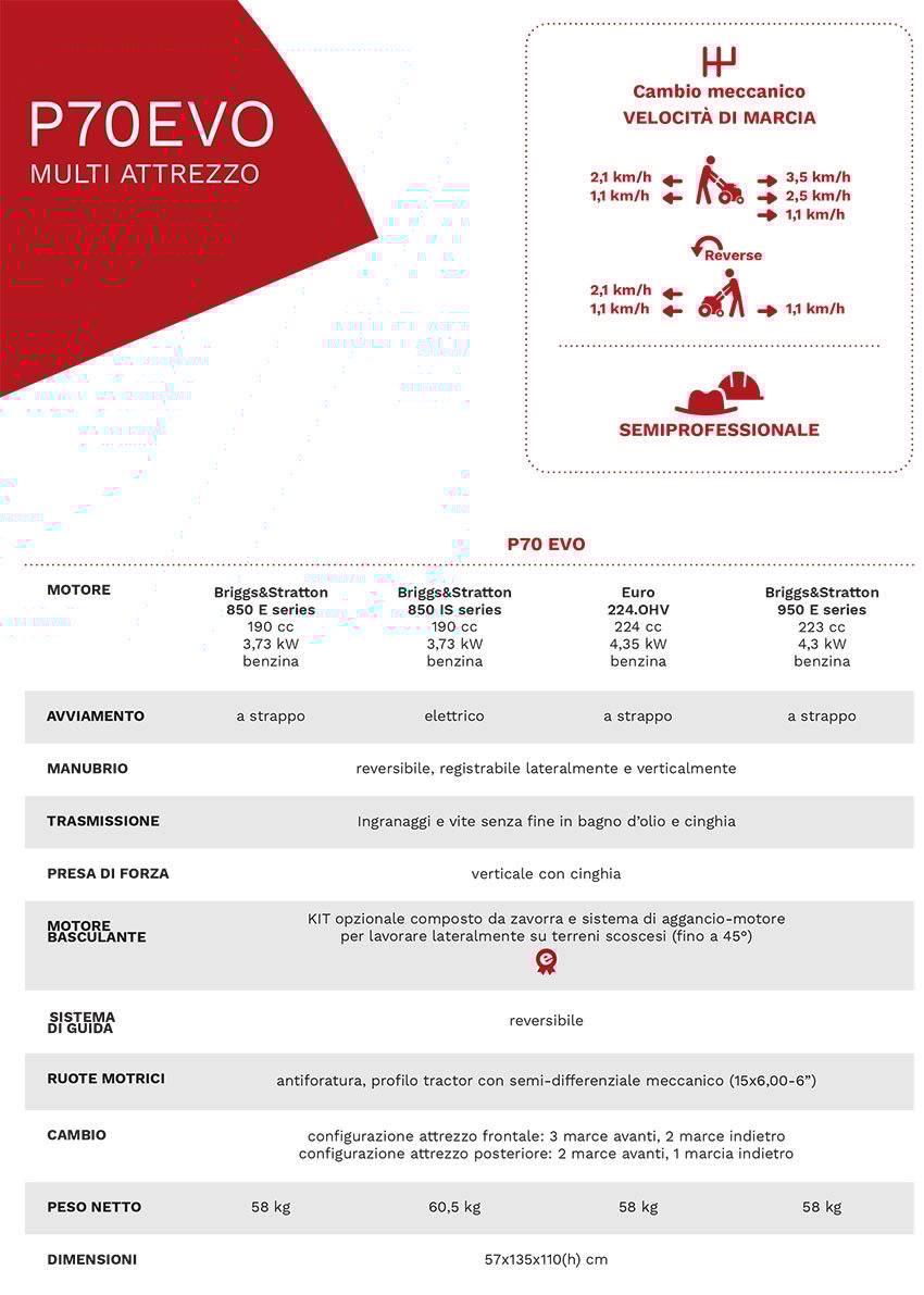 Motofalciatrice EUROSYSTEMS Mod. P 70 EVO - Motore Loncin 224 - Barra Falciante Centrale Da 102 Cm -Diserbo Forniture Negozio AAHKMJXYDAFdJAOAIMEbOAcha1YClrUob8DOvCbHXhBKn67OkSPfb04Tmkoz6FxR7zgEM340eRyMqQs5st9SEfkZoR3Tb kj97PUKhPzKBbyUFXyMzXapPCMargHjaNhQnU=