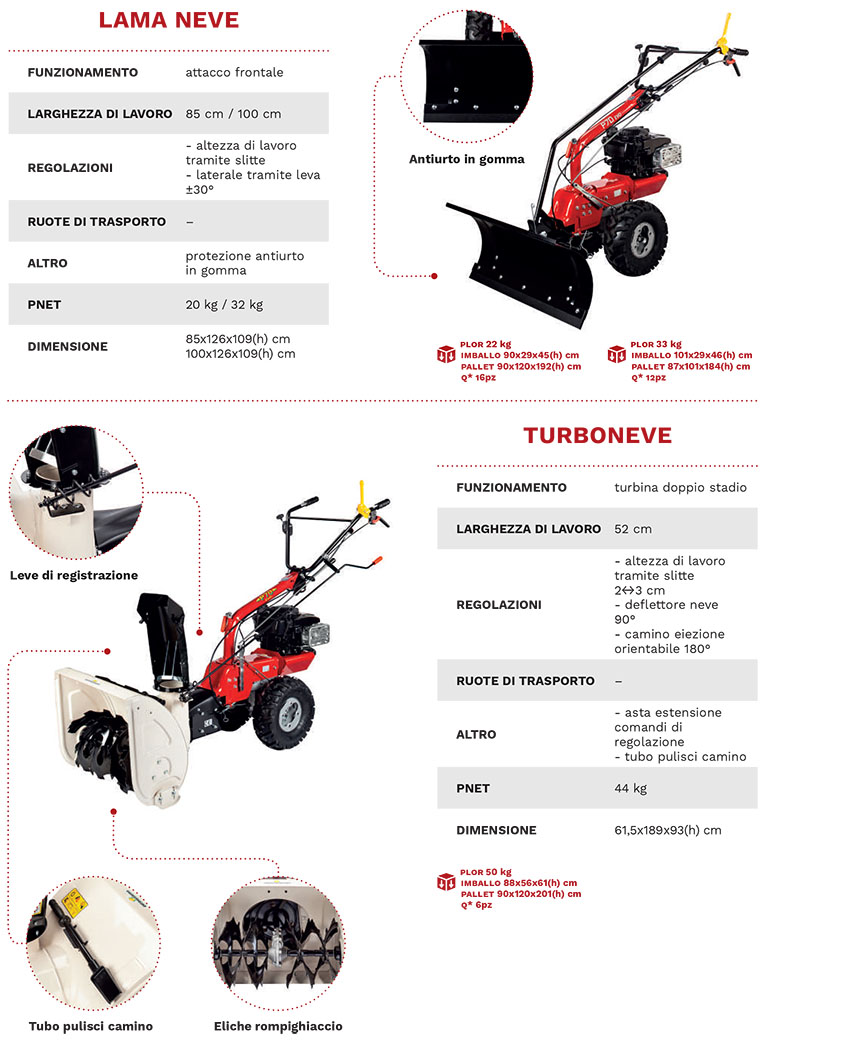 Motofalciatrice EUROSYSTEMS Mod. P 70 EVO - Motore Loncin 224 - Barra Falciante Centrale Da 102 Cm -Diserbo Forniture Negozio AAHKMJXYDAFdJAOAIMEbOAcha1YClrUob8DOvCbHXhBKn67OkSPfb04Tmkoz6FxR7zgEM340eRyMqQs5st9SEfkZoR3Tb kj97PUKhPzKBbyUJRvj43 VPtxx hRh7CO1gk=