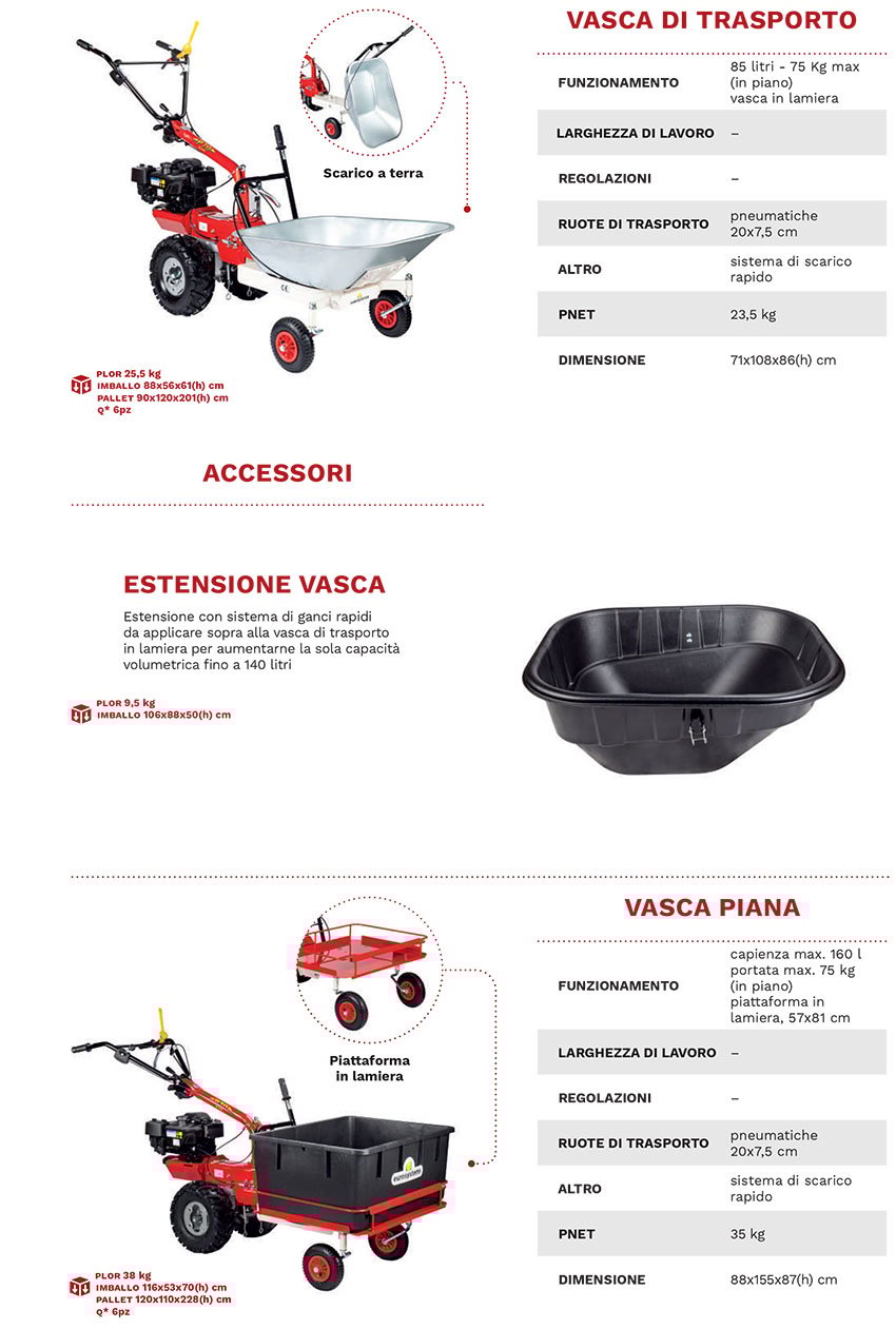 Motofalciatrice EUROSYSTEMS Mod. P 70 EVO - Motore Loncin 224 - Barra Falciante Centrale Da 102 Cm -Diserbo Forniture Negozio AAHKMJXYDAFdJAOAIMEbOAcha1YClrUob8DOvCbHXhBKn67OkSPfb04Tmkoz6FxR7zgEM340eRyMqQs5st9SEfkZoR3Tb kj97PUKhPzKBbyULZb2aL96gW1tGIIvyUXB7E=