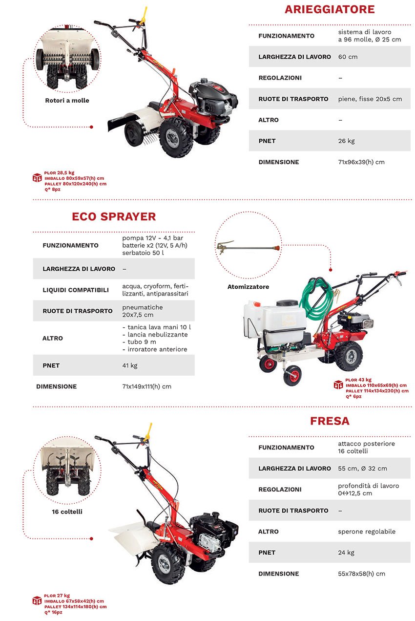 Motofalciatrice EUROSYSTEMS Mod. P 70 EVO - Motore Loncin 224 - Barra Falciante Centrale Da 102 Cm -Diserbo Forniture Negozio AAHKMJXYDAFdJAOAIMEbOAcha1YClrUob8DOvCbHXhBKn67OkSPfb04Tmkoz6FxR7zgEM340eRyMqQs5st9SEfkZoR3Tb kj97PUKhPzKBbyUMEPFN1YqIk84QBat1L7CWk=