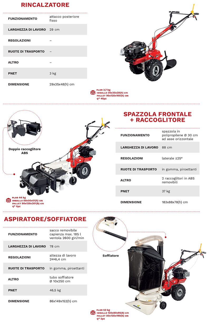 Motofalciatrice EUROSYSTEMS Mod. P 70 EVO - Motore Loncin 224 - Barra Falciante Centrale Da 102 Cm -Diserbo Forniture Negozio AAHKMJXYDAFdJAOAIMEbOAcha1YClrUob8DOvCbHXhBKn67OkSPfb04Tmkoz6FxR7zgEM340eRyMqQs5st9SEfkZoR3Tb kj97PUKhPzKBbyUPmfSgRyzh RoZ7ezpyIV0g=