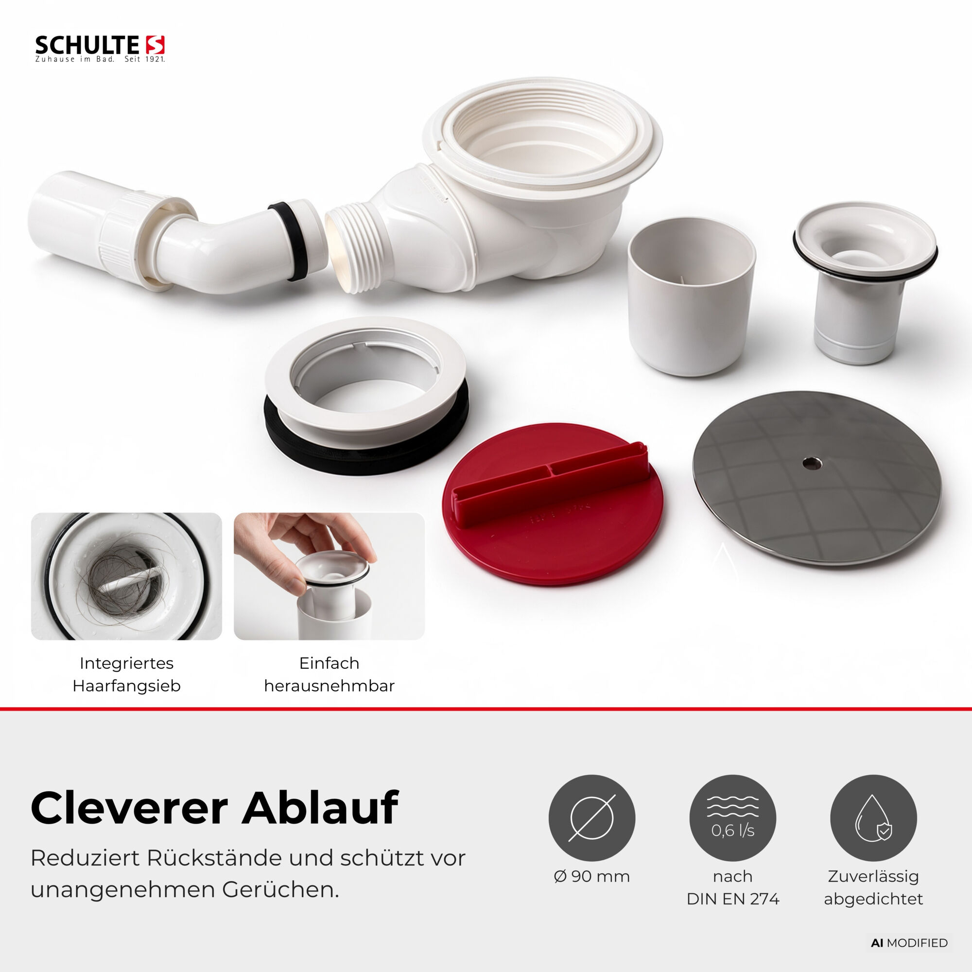 Darstellung Cleverer Ablauf