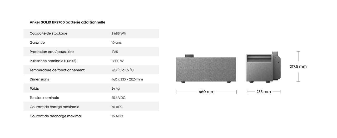 Anker SOLIX BP2700 extension