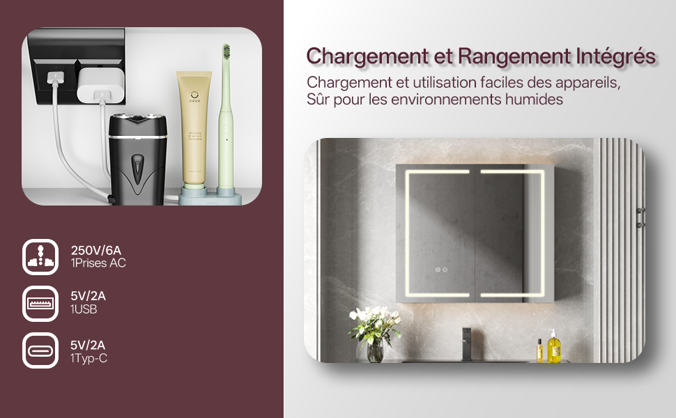 Armoire de Toilette