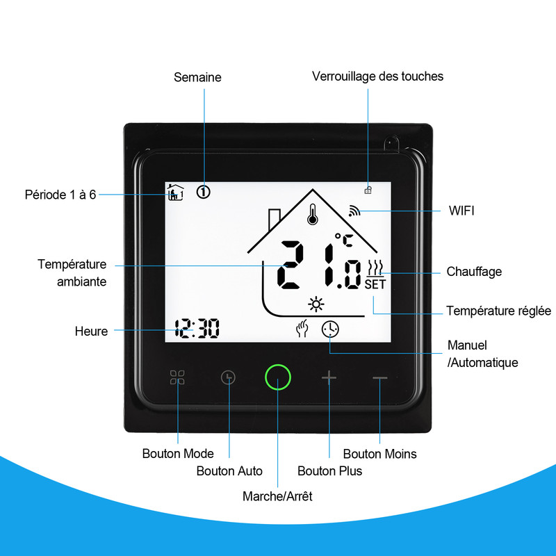 Thermostat ME86H