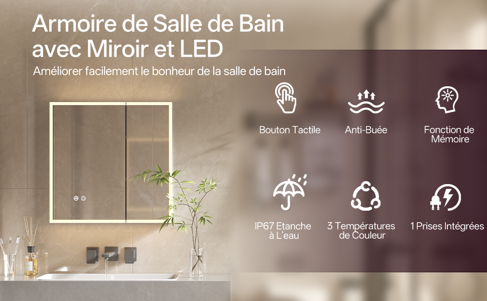 Rangement intérieur fonctionnel