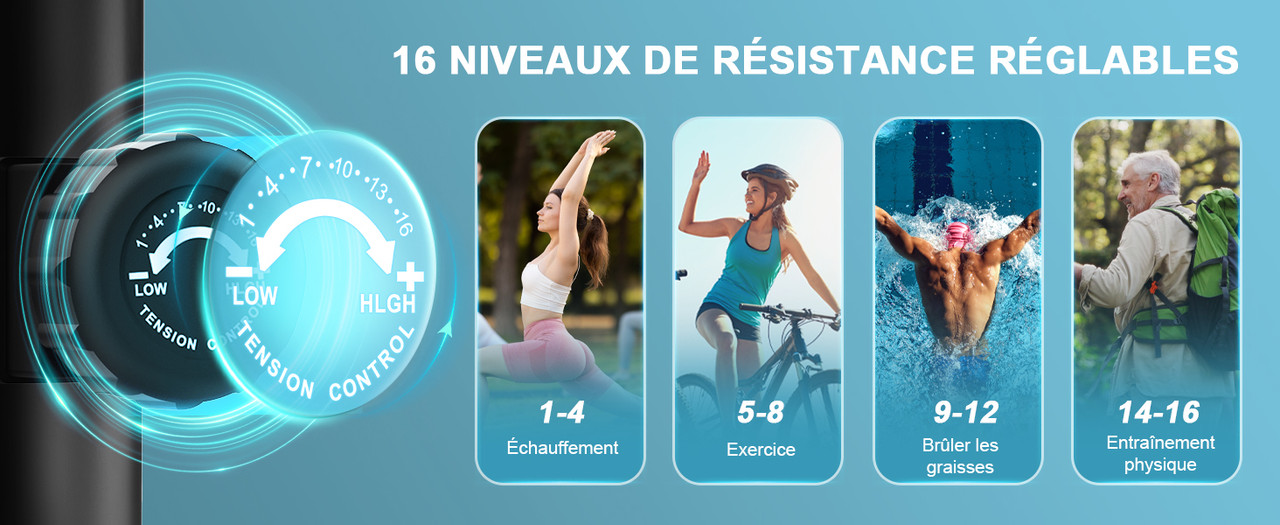 Détail des pédales ergonomiques
