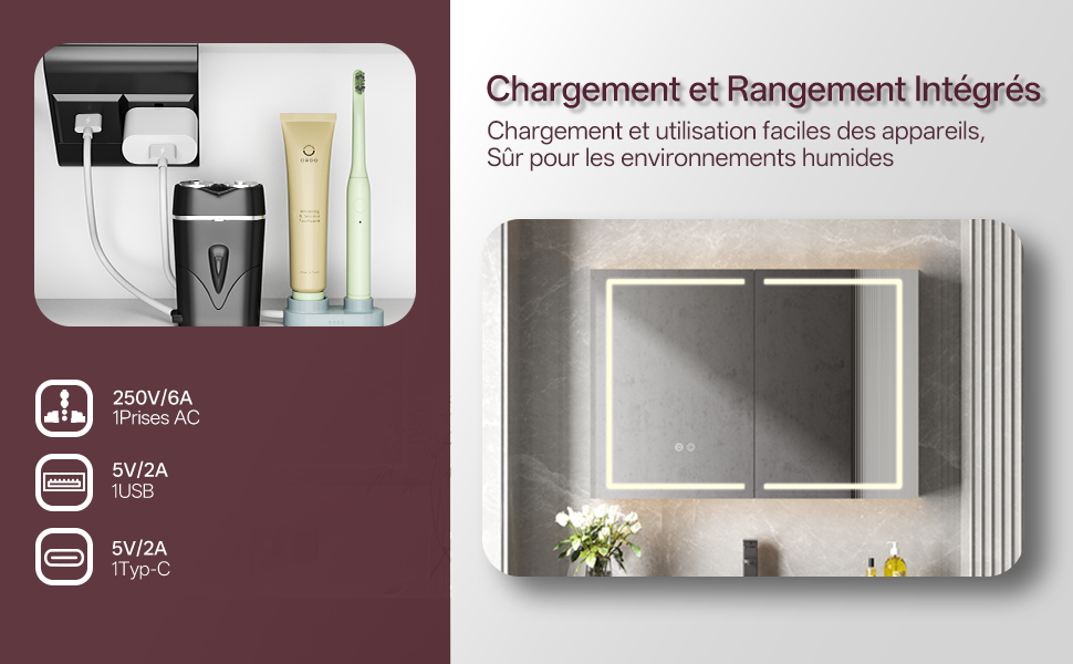 Armoire de Toilette
