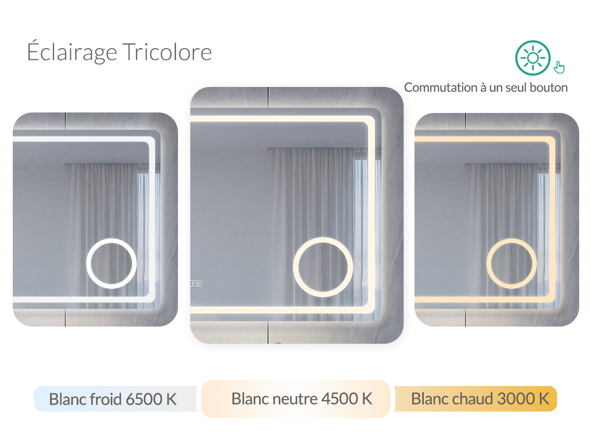 miroir led