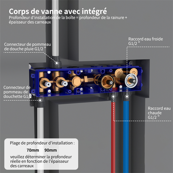 6 en 1 Pommeau de douche Carré + 1.5m Tuyau + 2 x siège de douche