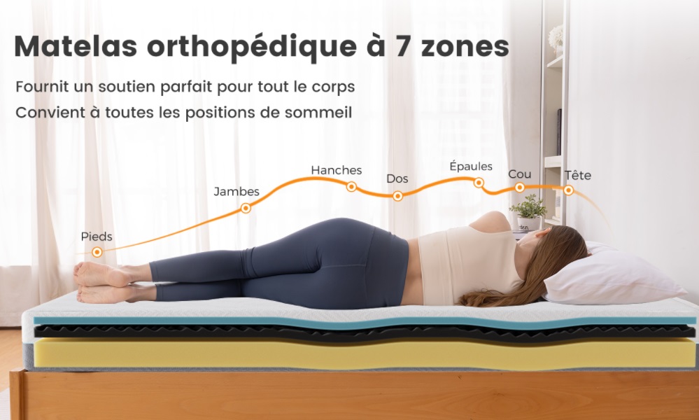 Image matelas 2