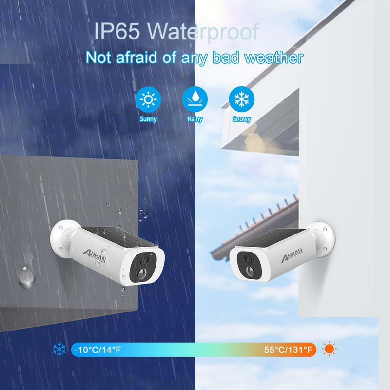 Tapo C410 KIT Telecamera WiFi Esterno Ad Energia Solare, 2K 3MP