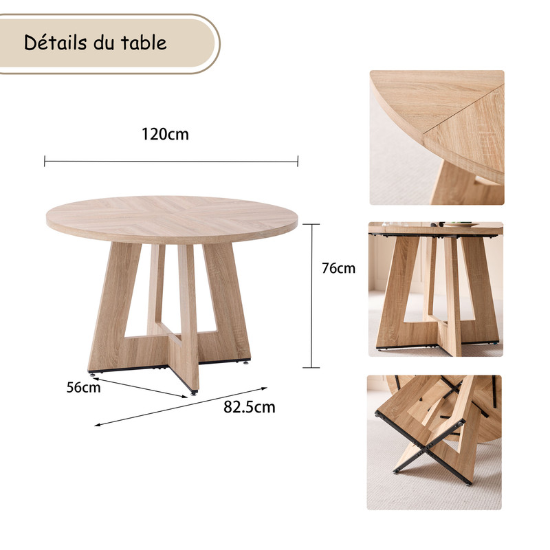 Détails de la table