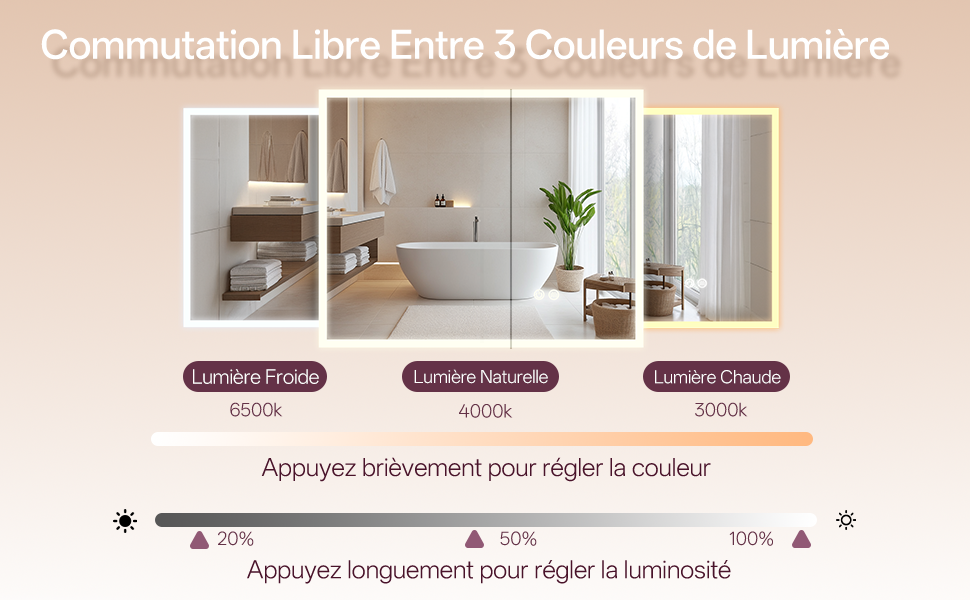 Prise électrique et USB intégrés