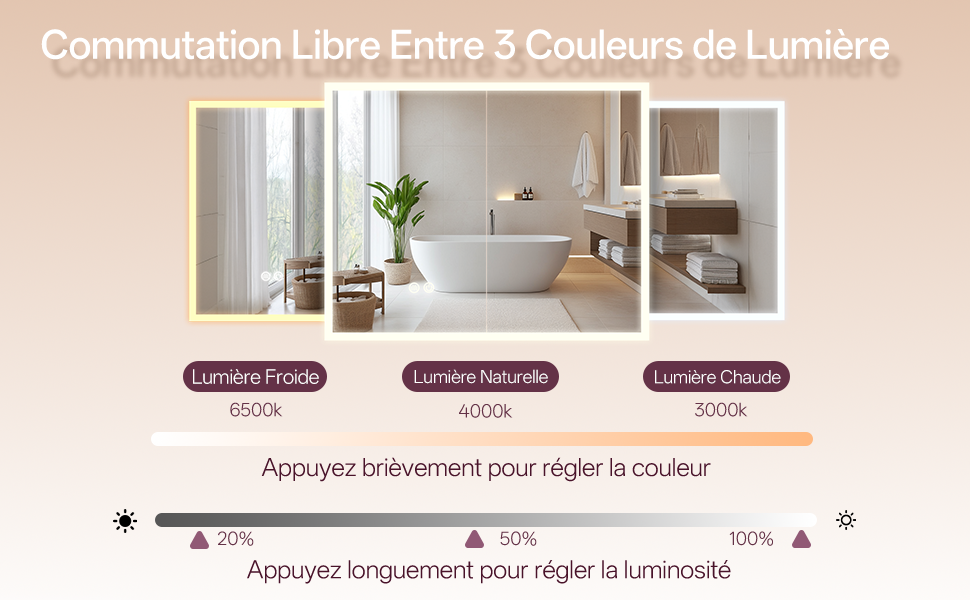 Rangement intérieur fonctionnel