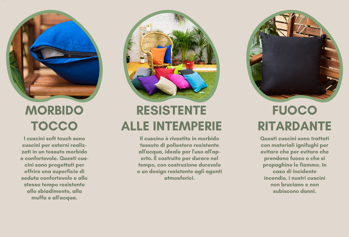 Set Di 8 Cuscini Per Sedie Da Giardino - Resistente All'Acqua, Leggero E Comodo - Foto 10