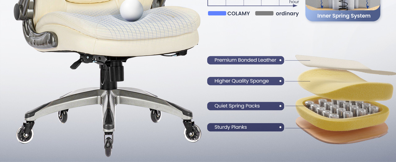 Chaise de bureau ergonomique