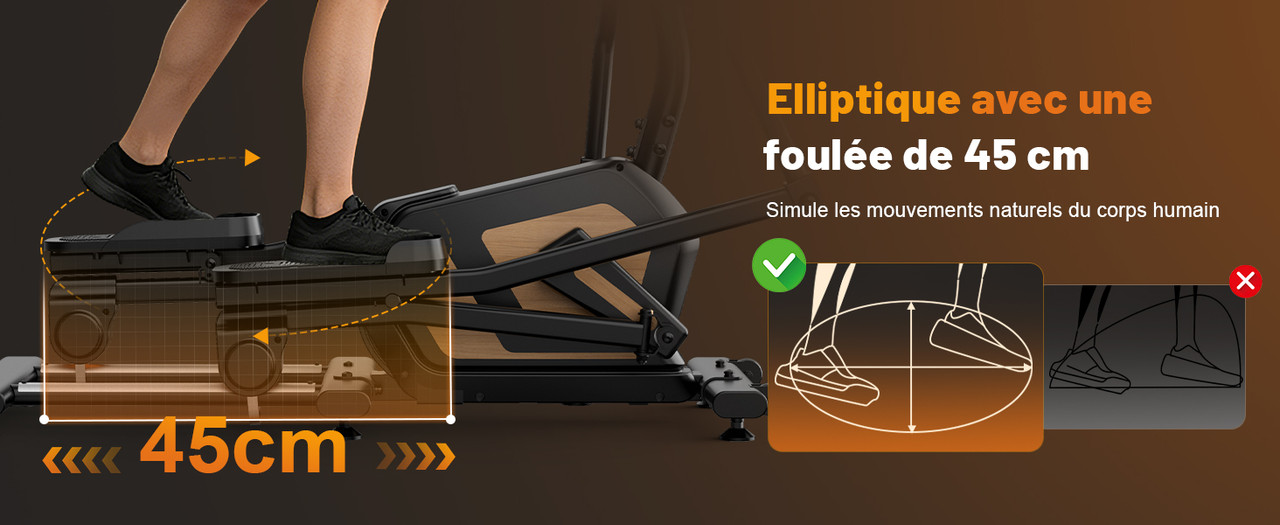 Détail des résistances
