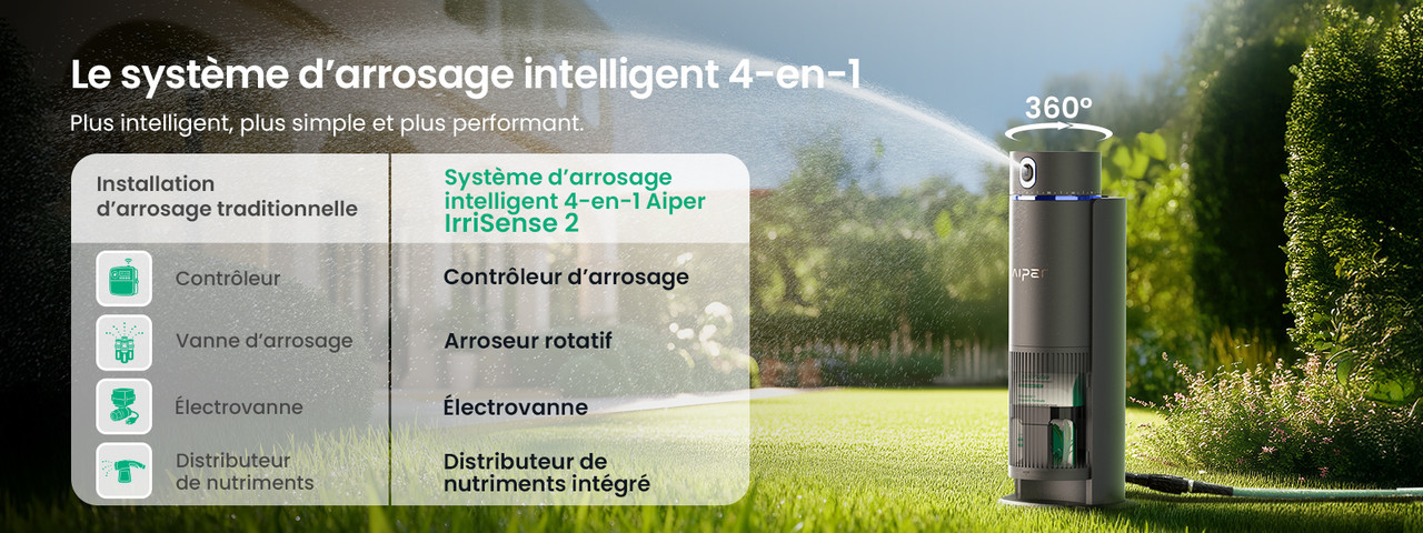 IrriSense 2 irrigation system overview