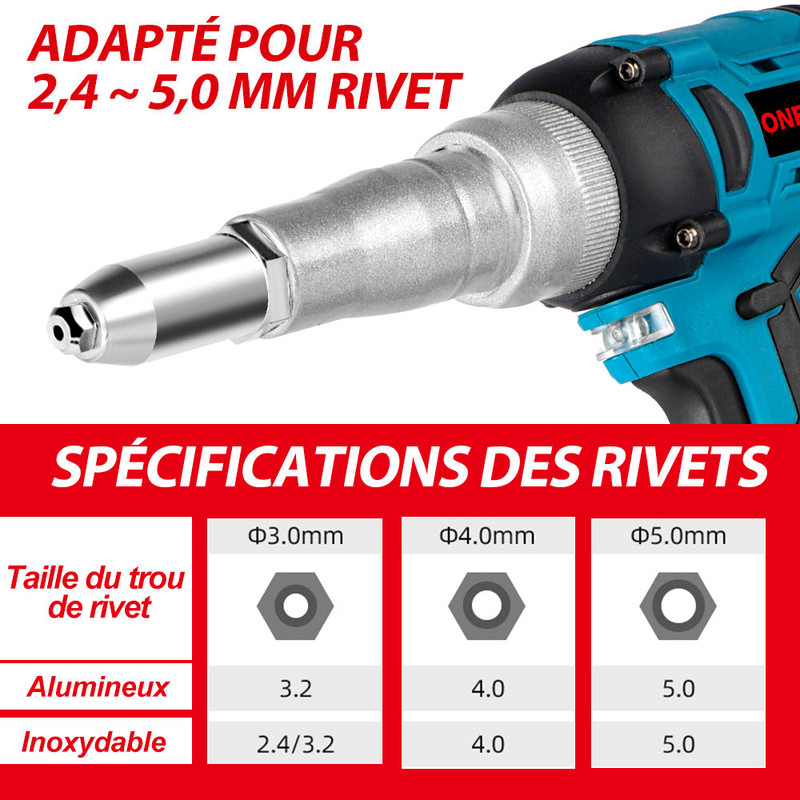 LAN Pistolet à rivet électrique Fonctionnement à 1 clé Riveteuse  automatique à double vitesse réglable 110-240V (prise UE)