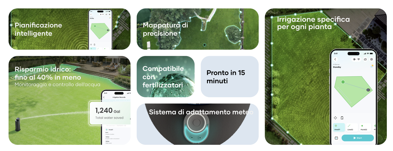 Dettagli Aiper Irrisense 2