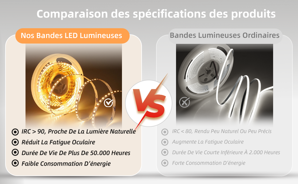 Boîtier sécurité V0 ignifuge miroir led