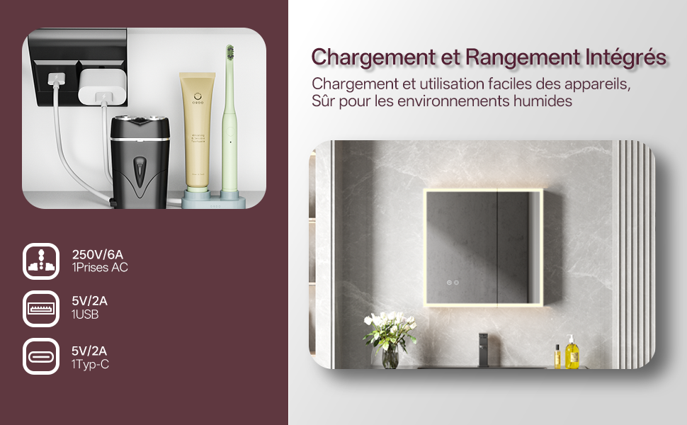 Armoire de Toilette
