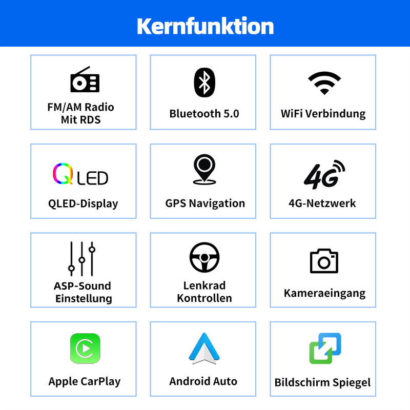 Aygo0514_9200_DE_2_功能_4G