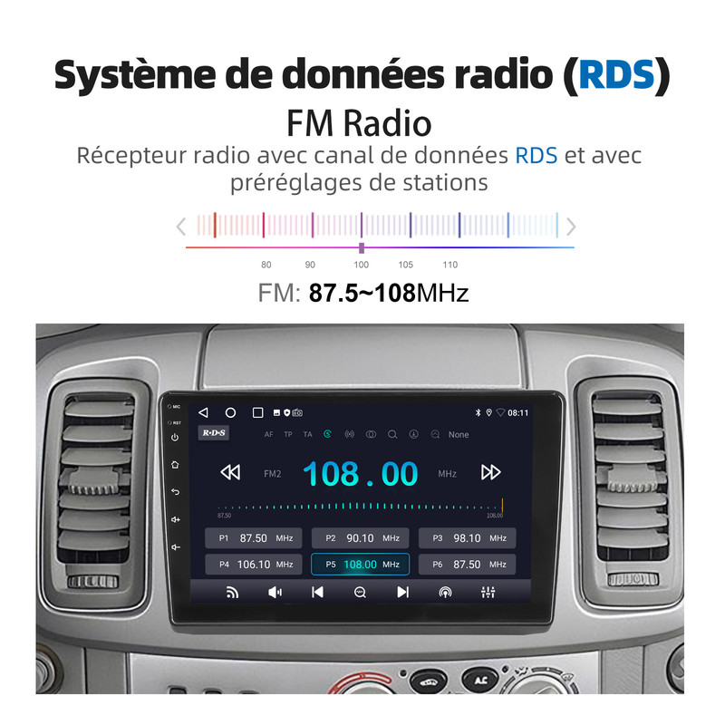 trafic0109-FR-12-RADIO-FM