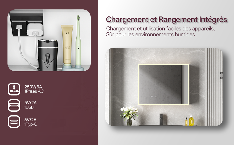 Armoire de Toilette