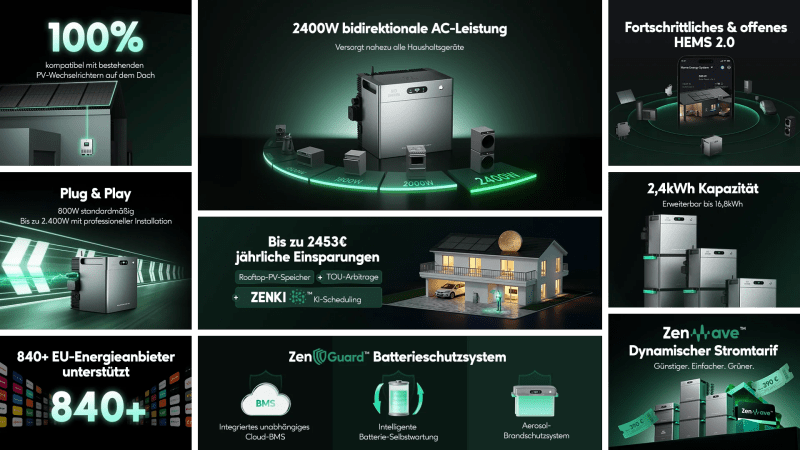 2400W AC Symbol