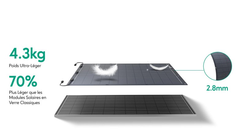 Panneau solaire haute efficacité TOPCon