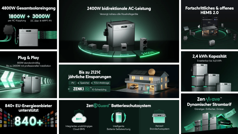 2400W AC Symbol