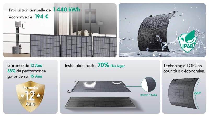 Panneau solaire léger et portable