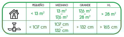 dimensiones-ventiladores-habitaciones.jpg