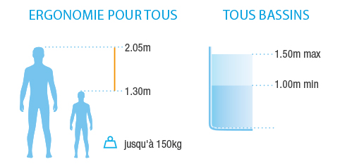 Vélo Elliptique Waterflex Elly -Piscine Soldes AAHKMJXYDAFdJAOAIMEbOAchbXo bzahueKKqbvjbFtODaBFDbrj ocFzNd9XFofckEOft9l 7 873 Zf jqDo6hcdr j7U2HeNgLVkI4DAwQ==