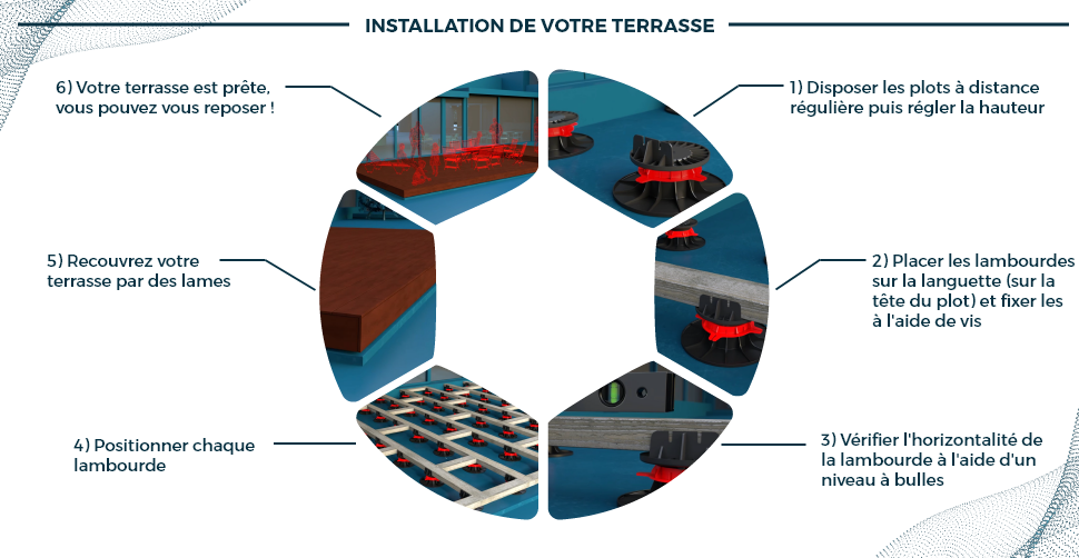 plot-terrasse-rinno-bois_autonivelant/ plot-terrasse-rinno-bois_autonivelant