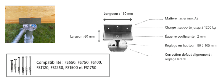 accessoire-vis-de-fondation/