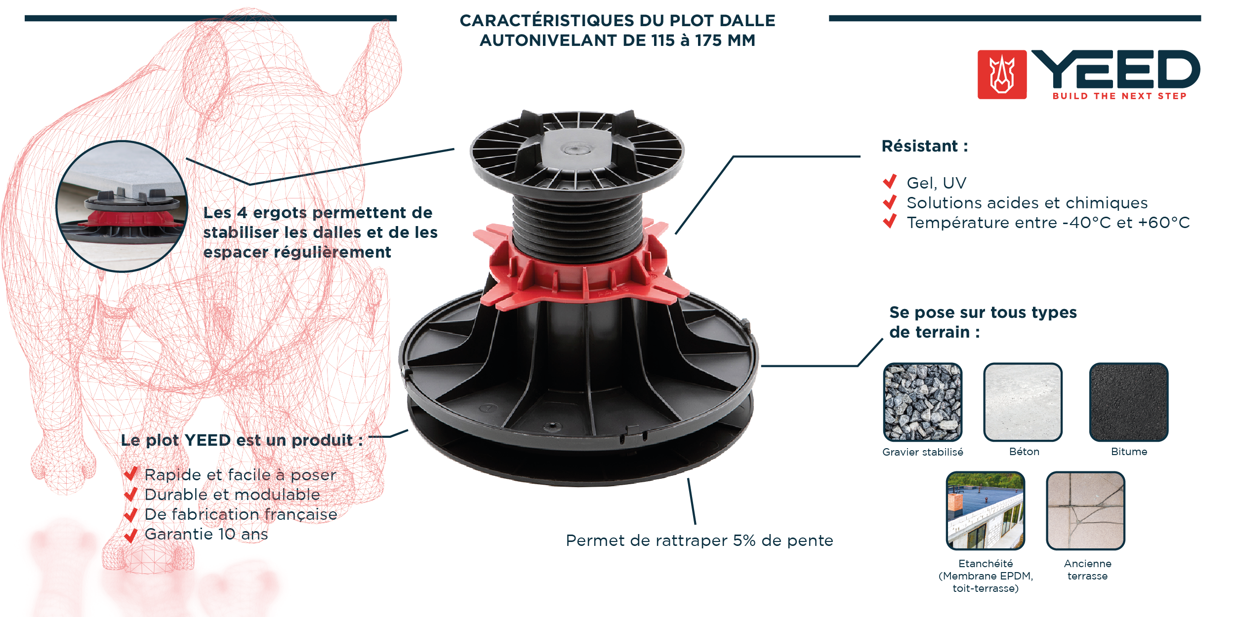 plot-terrasse-yeed-dalle_autonivelant