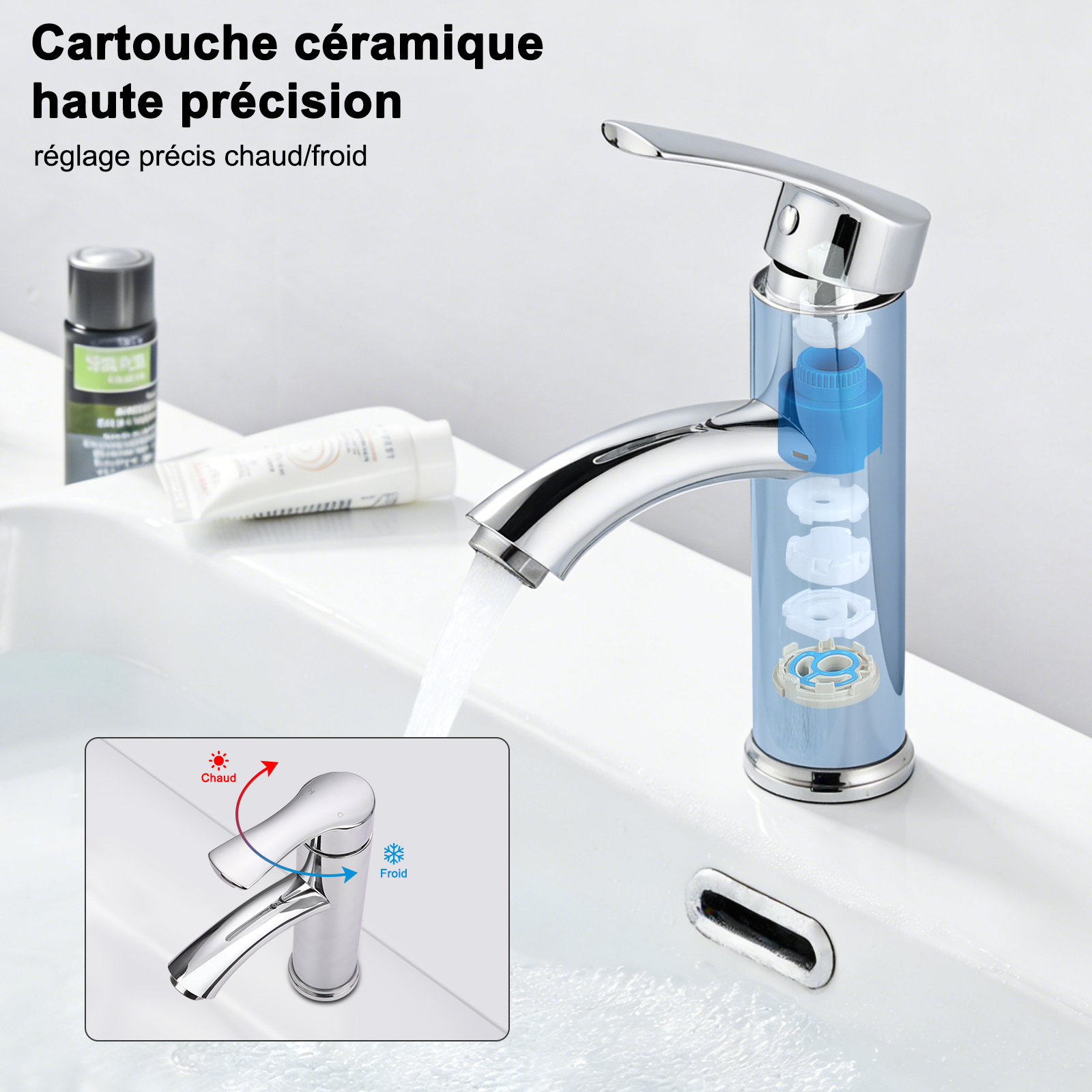 Mitigeur Lavabo