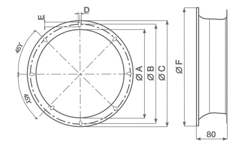Dimensions Vortice MPC-BO nozzle