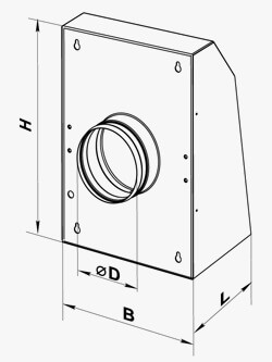 Ventilateur centrifuge VCN 200 mm