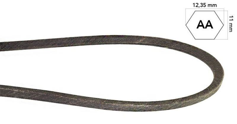 acquista-online-cinghia-trapezioidale-200.png