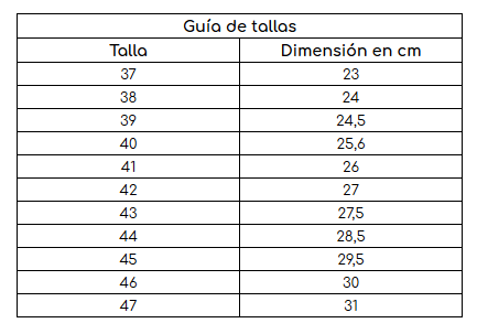Guía de tallas