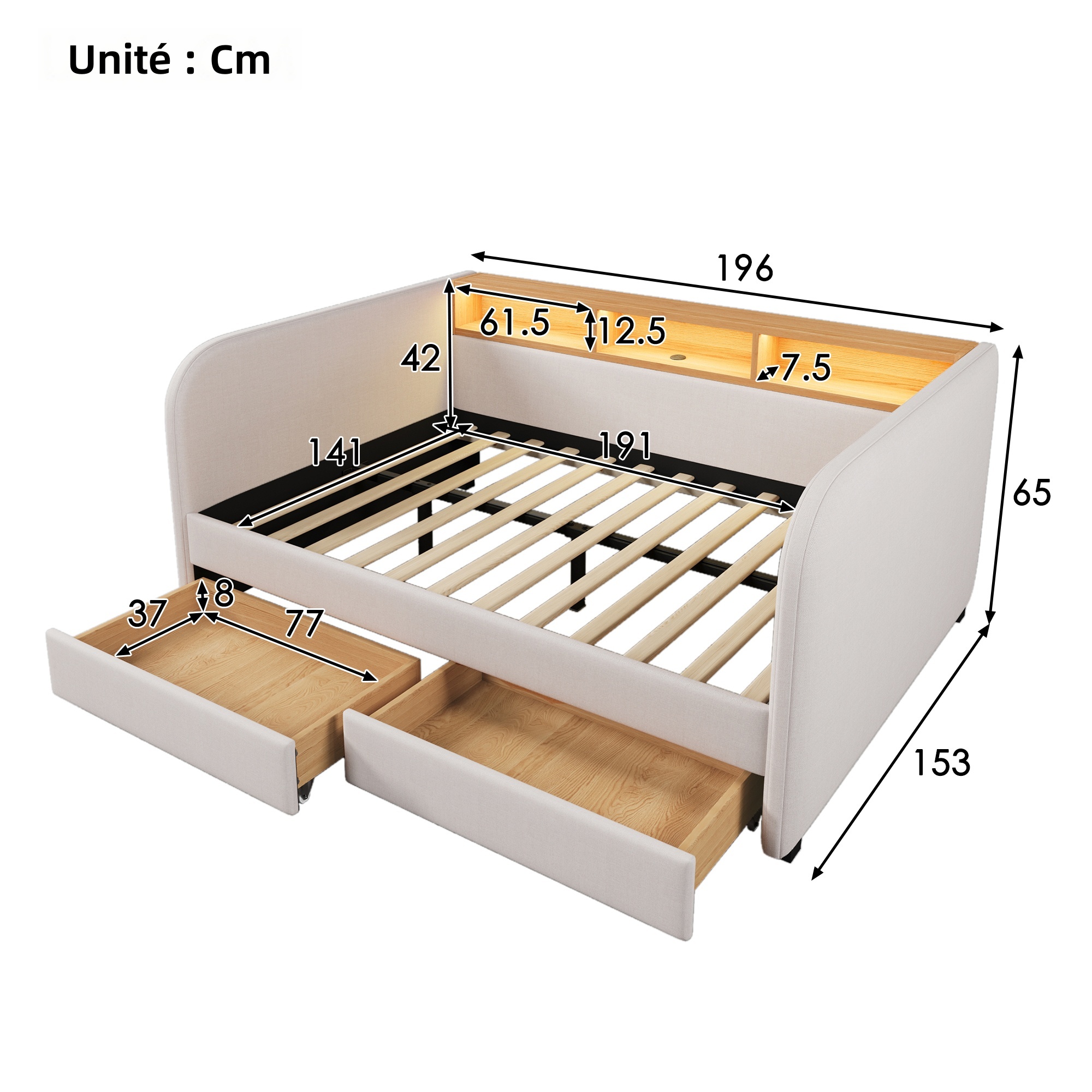LED et ports USB et Type-C