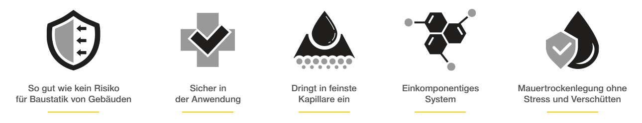 ISB_Injektionscreme_ICON.jpg
