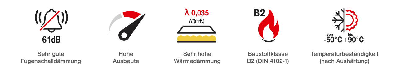 ISB_Montageshaum_500G_ABCMontageSchaum_SP_500G_A.jpg